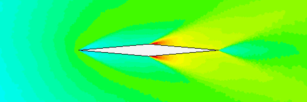 Symmetrical diamond wedge airfoil