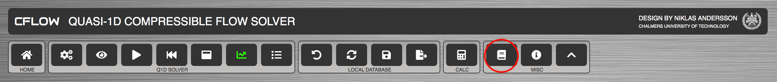 CFLOW Manual