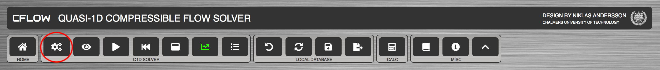 CFLOW settings